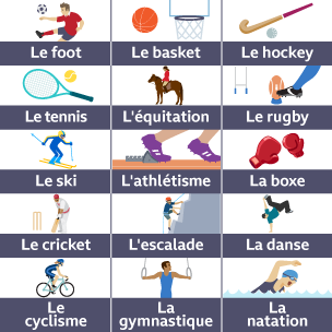 Sports - Names of Sports in English - Sport Vocabulary Lesson 