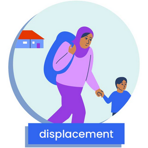 A family fleeing, depicting displacement