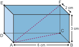 Diagram of 3D cuboid with values 2cm, 3cm and 6cm