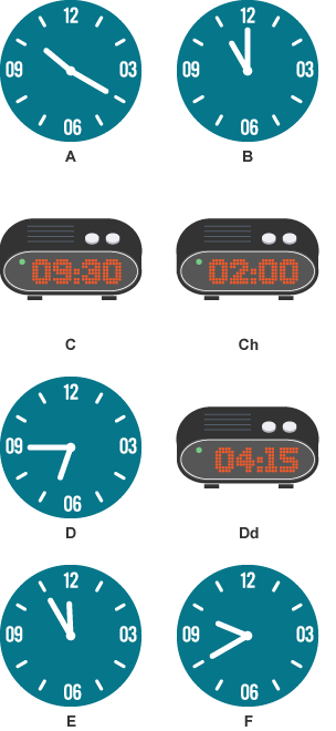 Eight clock faces showing the following times: A. 10.20, B. 11.00, C. 09:30, Ch. 02:00, D. 6.45, Dd. 04.15, E. 11.55, F. 9.40.