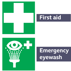 Safe condition signs - green on a white background - First aid; emergency eyewash