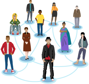 A number of diverse characters linked by interconnecting lines.