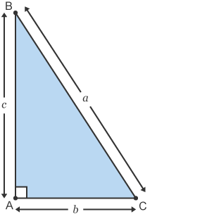 Diagram triongl ongl sgwâr 