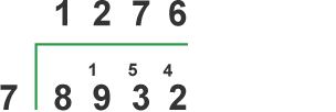 Diagram showing the formal method for division. 