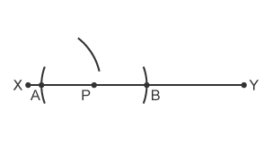 Diagram pwynt perpendicwlar ar linell