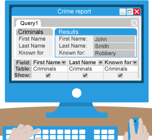 Results of a crime report query