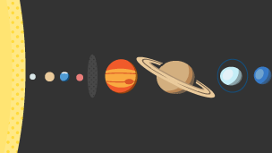 A diagram of the Solar System. The Sun is on the left, and the 8 planets are arranged in order according to their distance from the Sun. There is an asteroid belt between Mars and Jupiter.