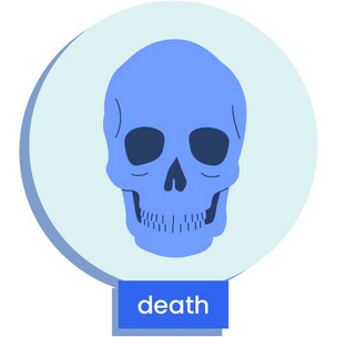 a skull, depicting death