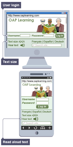 A multiplatform website offering features such as, user login, text size and read out loud text.