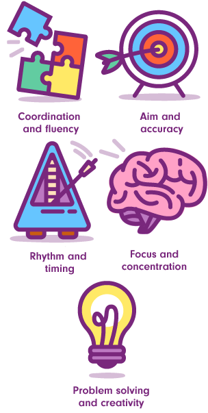 Coordination and fluency; Aim and accuracy; Rhythm and timing; Focus and concentration; Problem solving and creativity