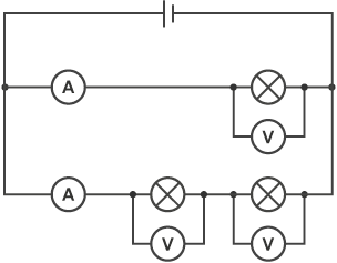 A circuit with three lamps and three voltmeters connected to the lamps, and two ammeters at the end of both rows.