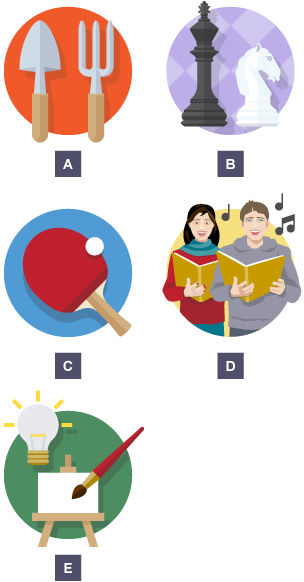 Icons representing school clubs labelled from A - E.