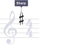 A sharp key signature on sheet music