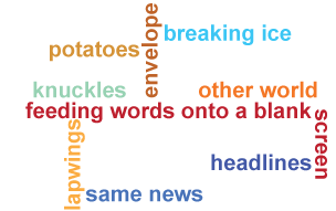 Word cloud of keywords and phrases from the poem Letters from Yorkshire