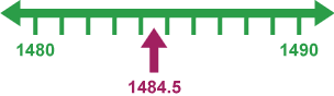 Rounding 1484.5 to the nearest 10