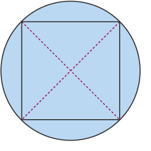 A square set inside a circle, the radius of the circle is 10 cm