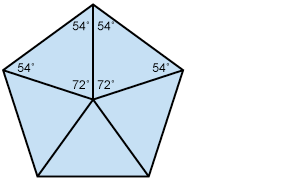 Pentagon split up into 5 segments