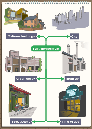 Built environment - City, Urban decay, Time of day (neon shop sign at night), Old/new buildings, Street scene, Industry