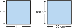 Square 1: 1m x 1m Square 2: 100cm x 100cm