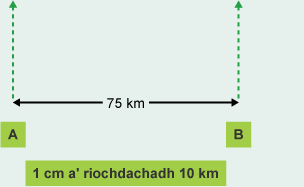 Scale 1 cm represents 10 km. North lines point vertically from the A and B point.