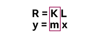 Mapping two equations to show the value of the constant, K is equal to the gradient of the line.