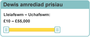 Teclun i newid amrediad y price o’r isafswm o £10 i’r uchafswm o £55,000