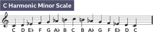 Musical notation of harmonic minor scale example