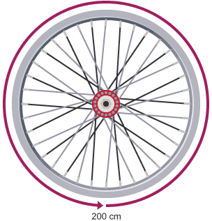 A wheel with a circumference of 200 cm