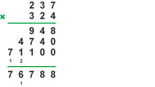 Diagram of a multiplication sum.