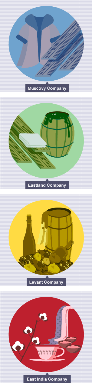 The four main trading companies in the Elizabethan era