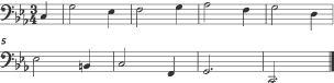 Ground Bass from Bach’s Passacaglia BWV 582 . 