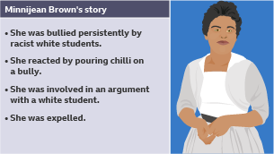 Minnijean Brown was bullied persistently by racist white students. She reacted by pouring chilli on one of the bullies. She was expelled when she was involved in an argument with a white student.