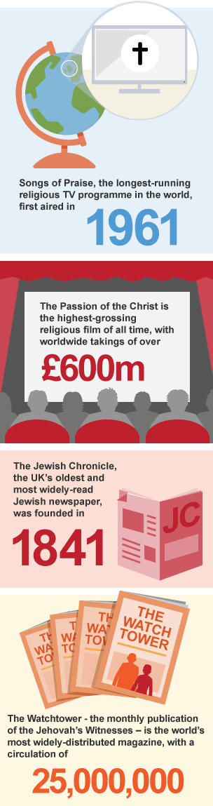 Gcse bitesize business studies business plan image
