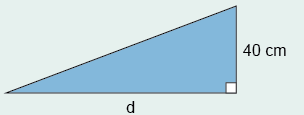 Right angled triangle. Hypotenuse unmarked. Other sides d and 40cm.