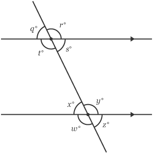 BBC Bitesize - GCSE Maths (Re-sits only) - Parallel and perpendicular ...