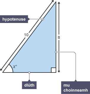 Right-angled scalene triangle with an x° angle, opposite of 8 and a hypotenuse of 10