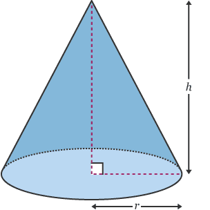 Diagram of a cone with labels radius 'r' and height 'h'