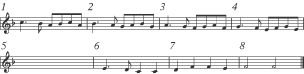 B flat key signature for Ding Dong Merrily on High. Bars 1-8 numbered. Bar 5 is empty.