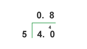 Example of long division (4 / 5)