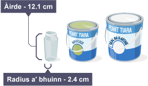 5L of white paint and 2.5L of green paint are to be put into a jar 12.1 cm in height with base radius 2.4 cm