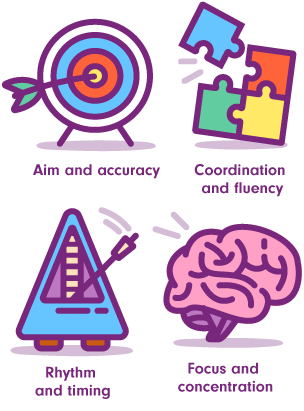 Aim and accuracy; coordination and fluency; rhythm and timing; focus and concentration