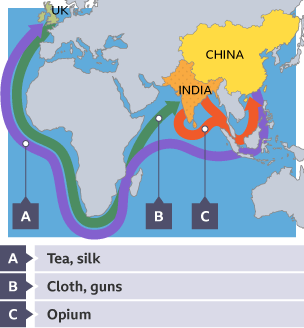 A map showing the triangular trade route between China, India and the UK