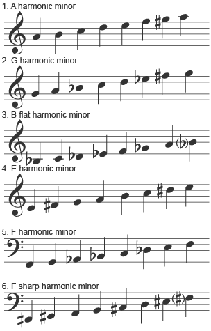 The harmonic minor scale.