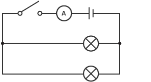 An image of a parallel circuit, including an ammeter, two bulbs, a cell and a switch.