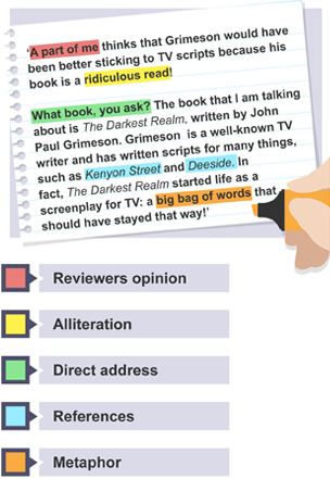 how to write a book review bbc bitesize