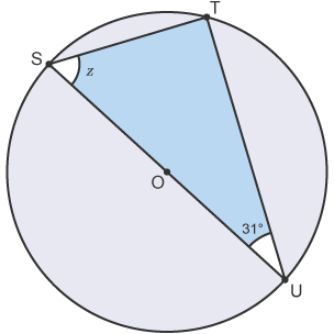 Angle STU = 90°z = 180 – 90 – 31 = 59°