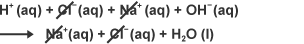 Chloride and sodium ions are present on both sides of the equation and can be struck out.