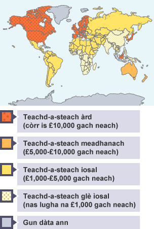 Sgaoileadh beairteis na cruinne