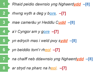 Diagram i arddangos patrwm yn y gerdd 'Rhaid peidio dawnsio...' gan Emyr Lewis.