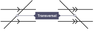 Transversal.